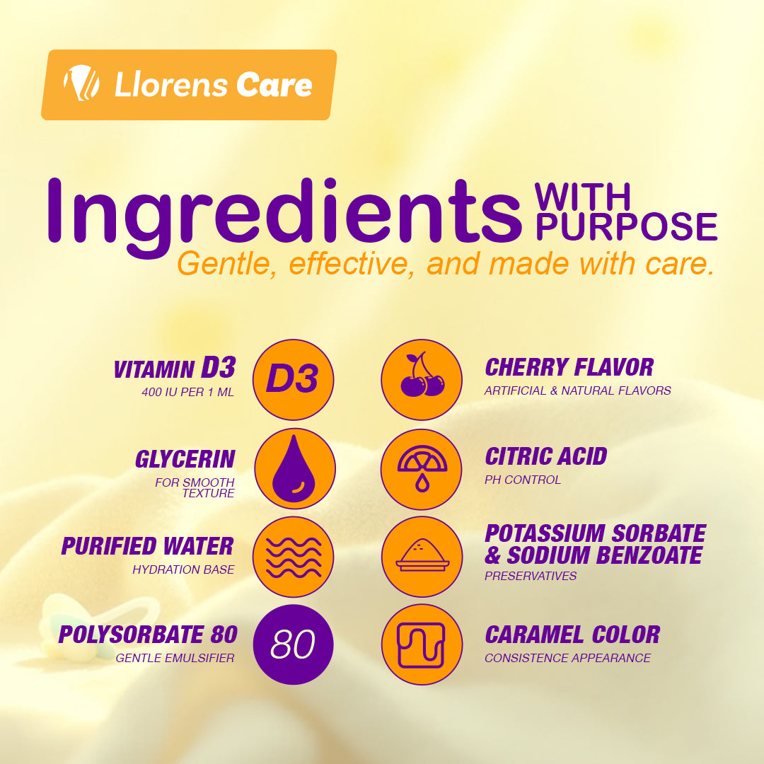 Kids Vitamin D Liquid Drops